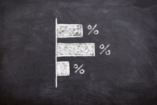 Cost of Long Distance Moves